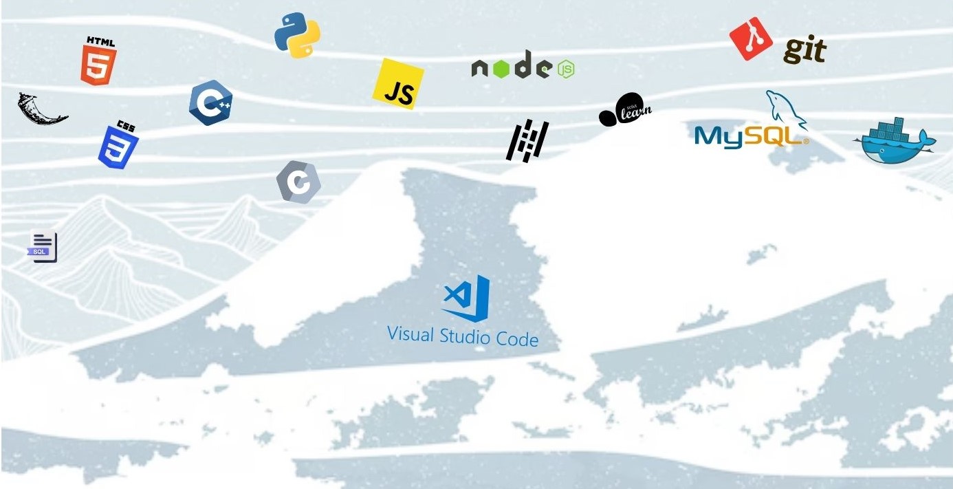 Development workspace background